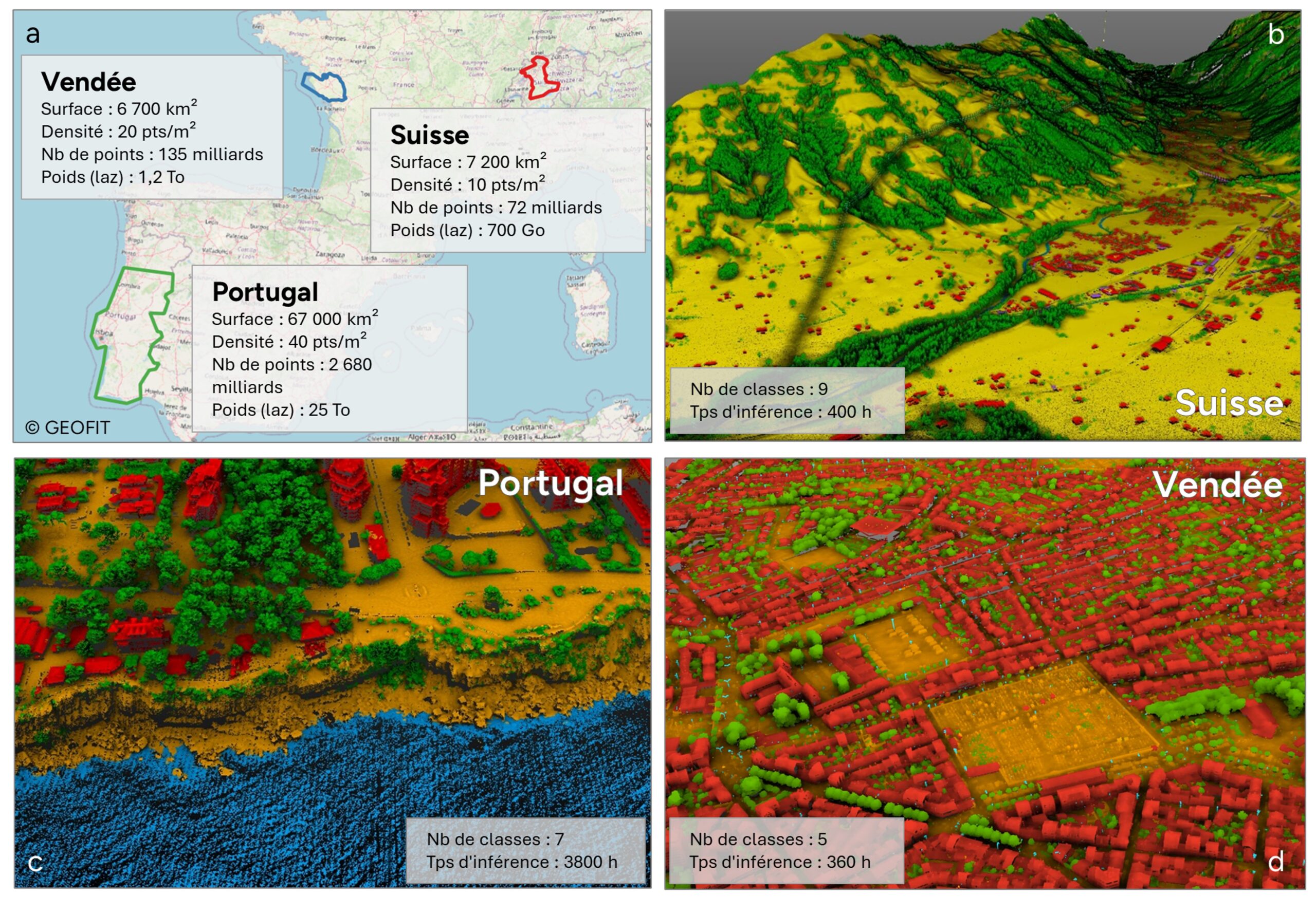 Surfaces de données acquises et classifiées sur les zones de la Vendée, la Suisse et le Portugal. b. Illustration de classification en zone de montagne, c. en zone urbaine et d. en zone côtière.