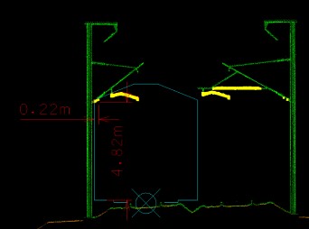 Nuage de points de la LGV Sud Europe Atlantique.